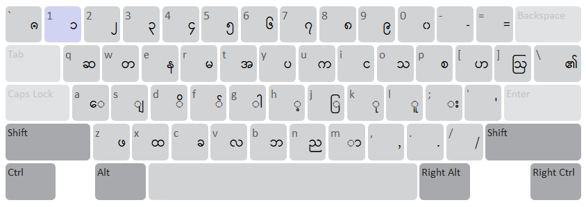 pds mm layout1